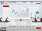 Capture eToro