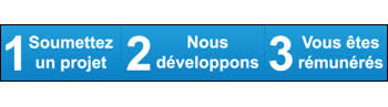 Rémunération Labotec