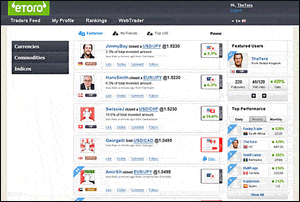 Openbook eToro