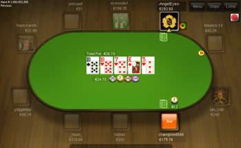 Table Unibet