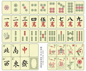 Pièces du Mah-Jong