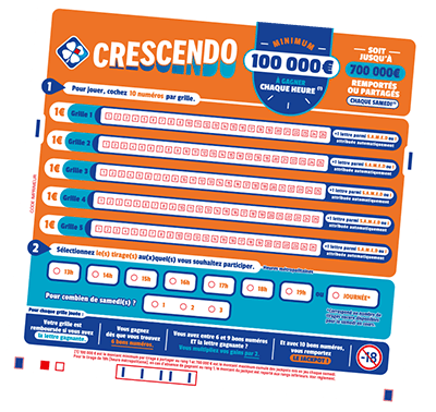 Crescendo de la FDJ