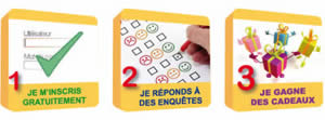 Explication Panelia